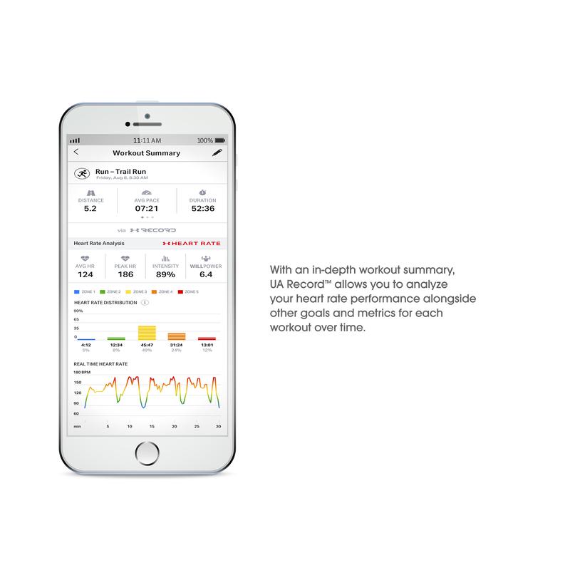 Under Armour Sport Wireless Heart Rate - White - Heart rate monitoring, wireless in-ear headphones for athletes - Detailshot 6 image number null
